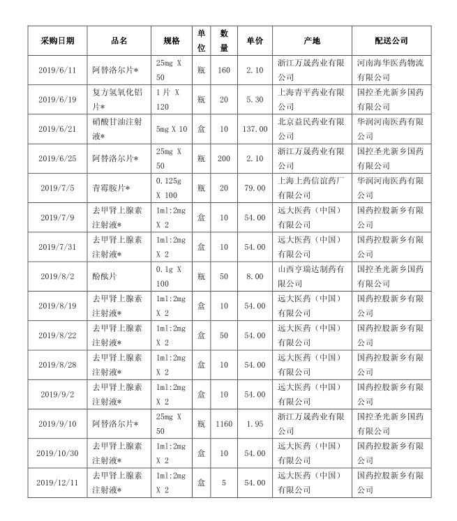 QQ截圖20191227154156.jpg