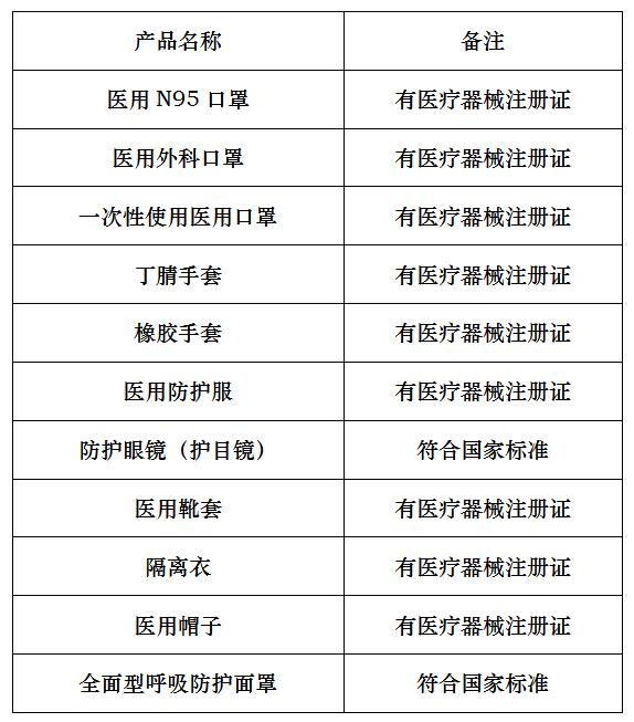 QQ截圖20200127155900.jpg
