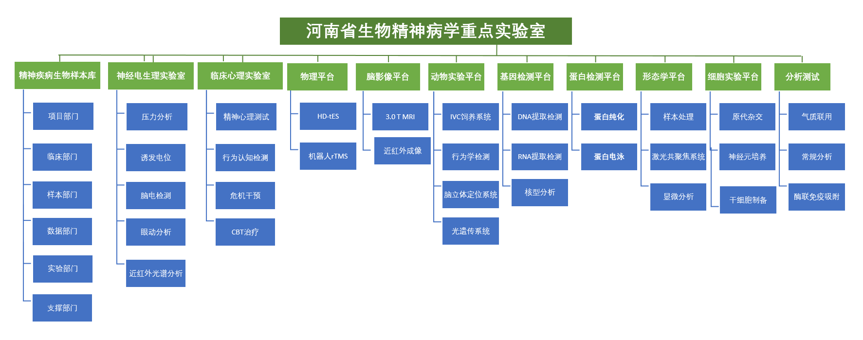 功能單元.png
