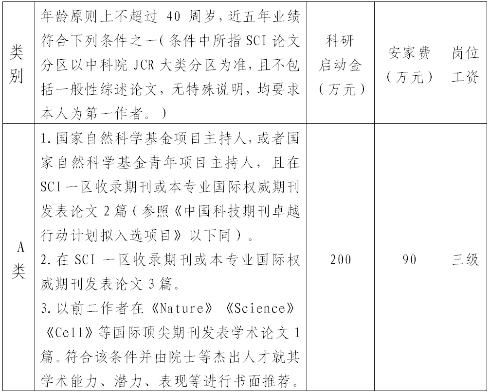 微信截圖_20220411154257.png