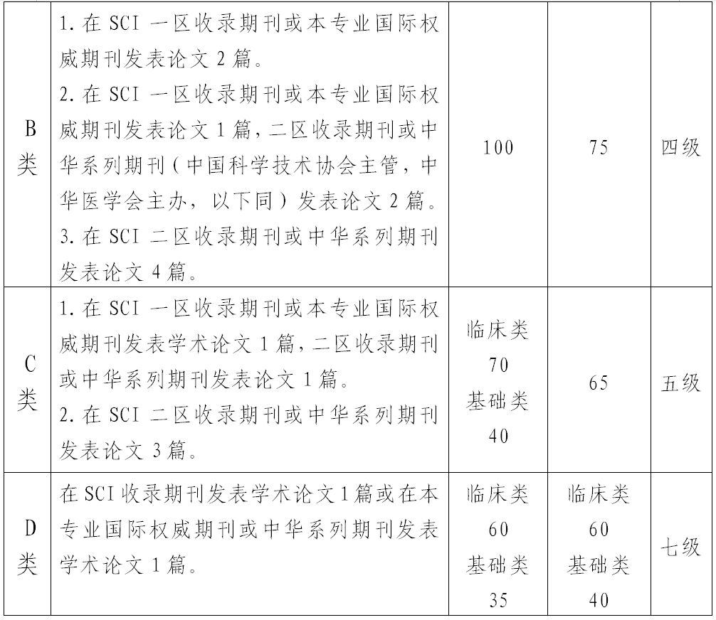 微信截圖_20220411154328.png