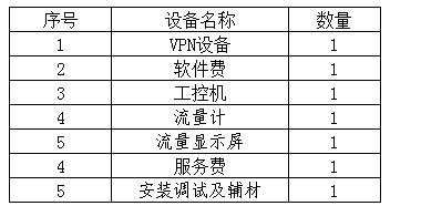 微信截圖_20220519102448.png