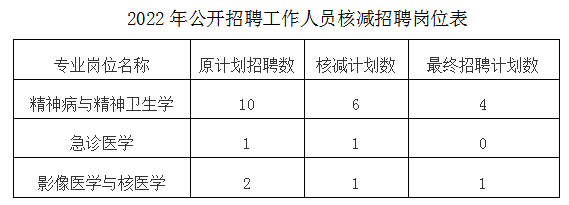 微信截圖_20220714175344.png
