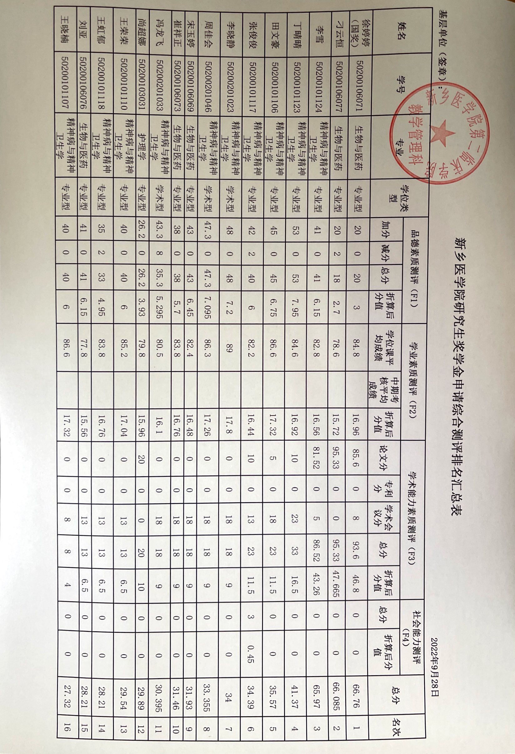 掃描全能王 2022-09-29 10.35_3.jpg