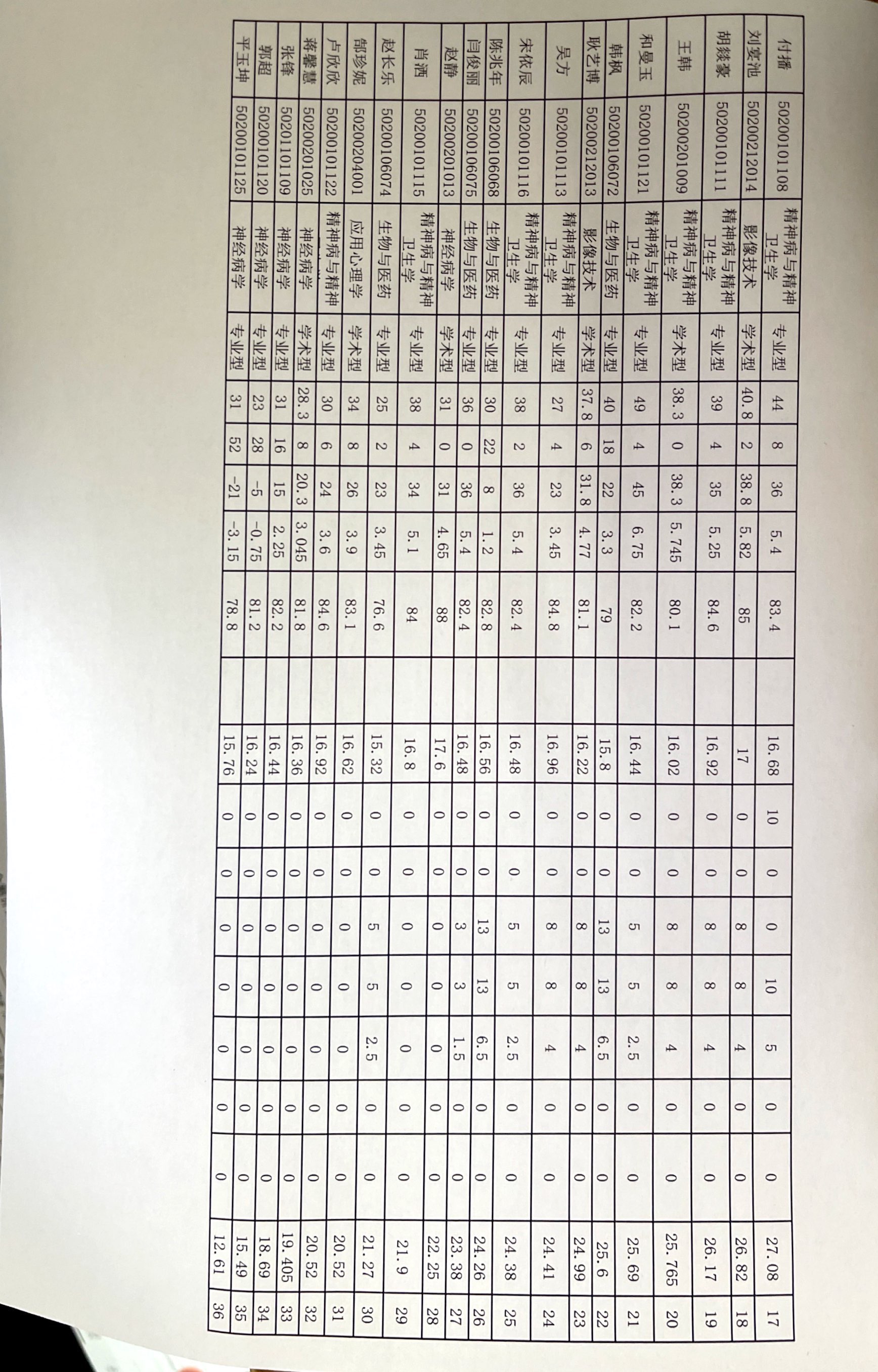 掃描全能王 2022-09-29 10.35_4.jpg