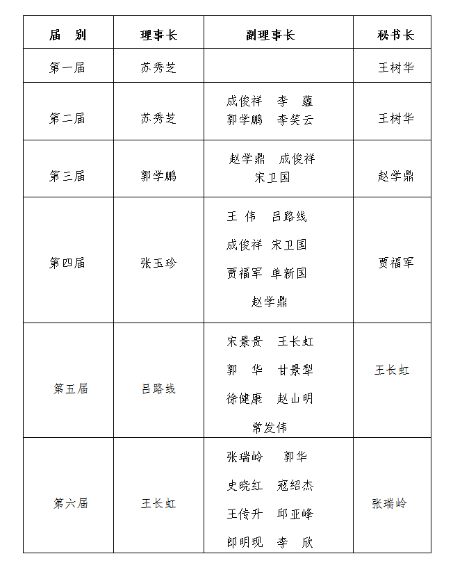 微信截圖_20221109164003.png