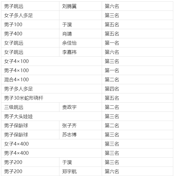 表1.png