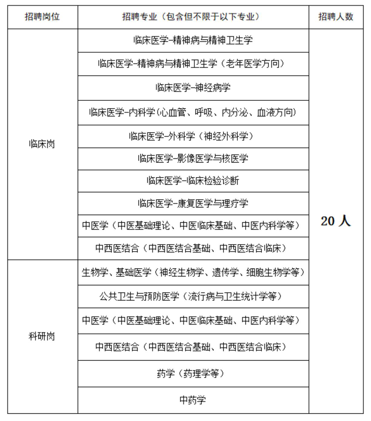 2024年博士招聘公告(1)_02 拷貝.jpg