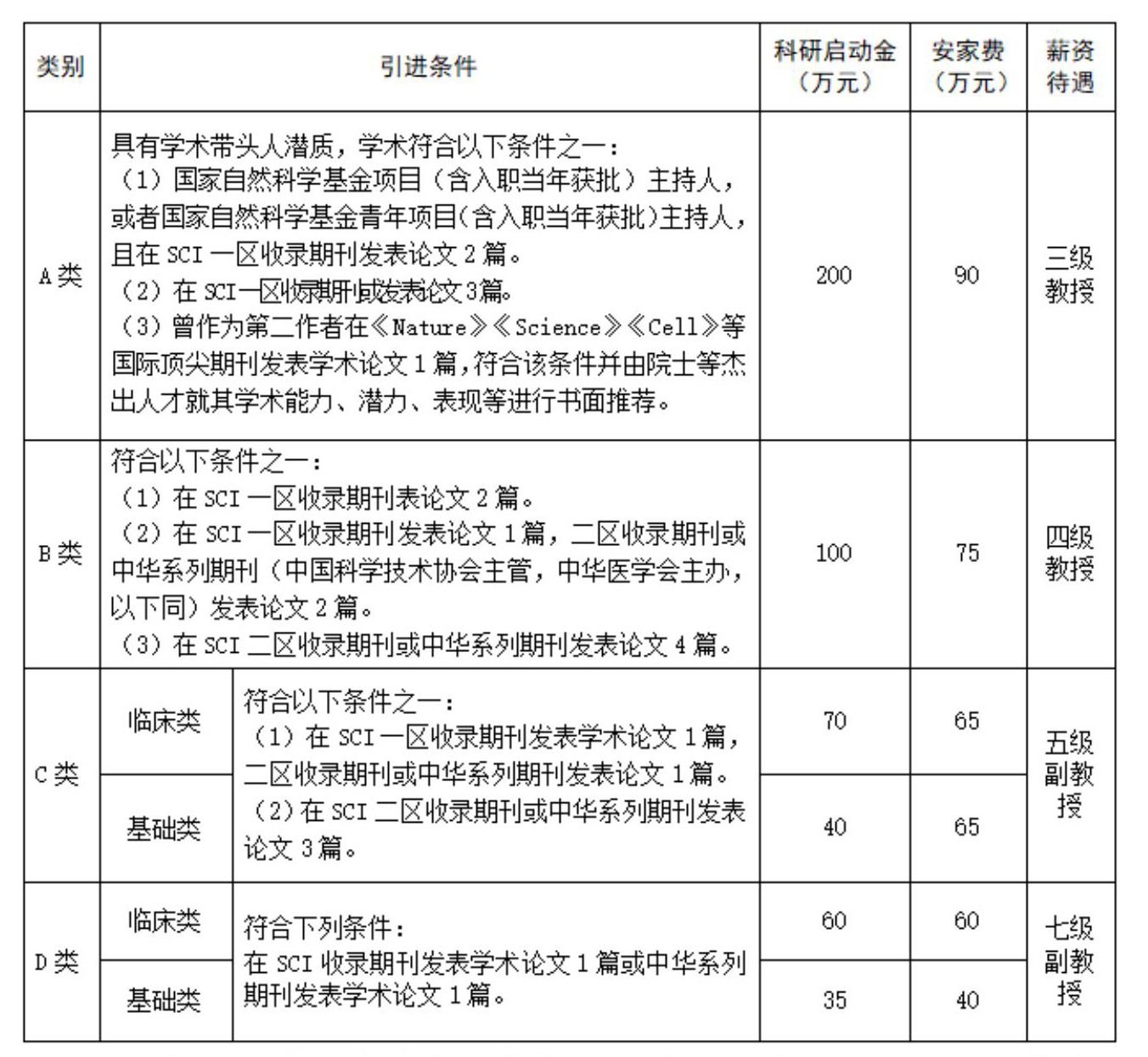 2024年博士招聘公告(1)_03 拷貝.jpg