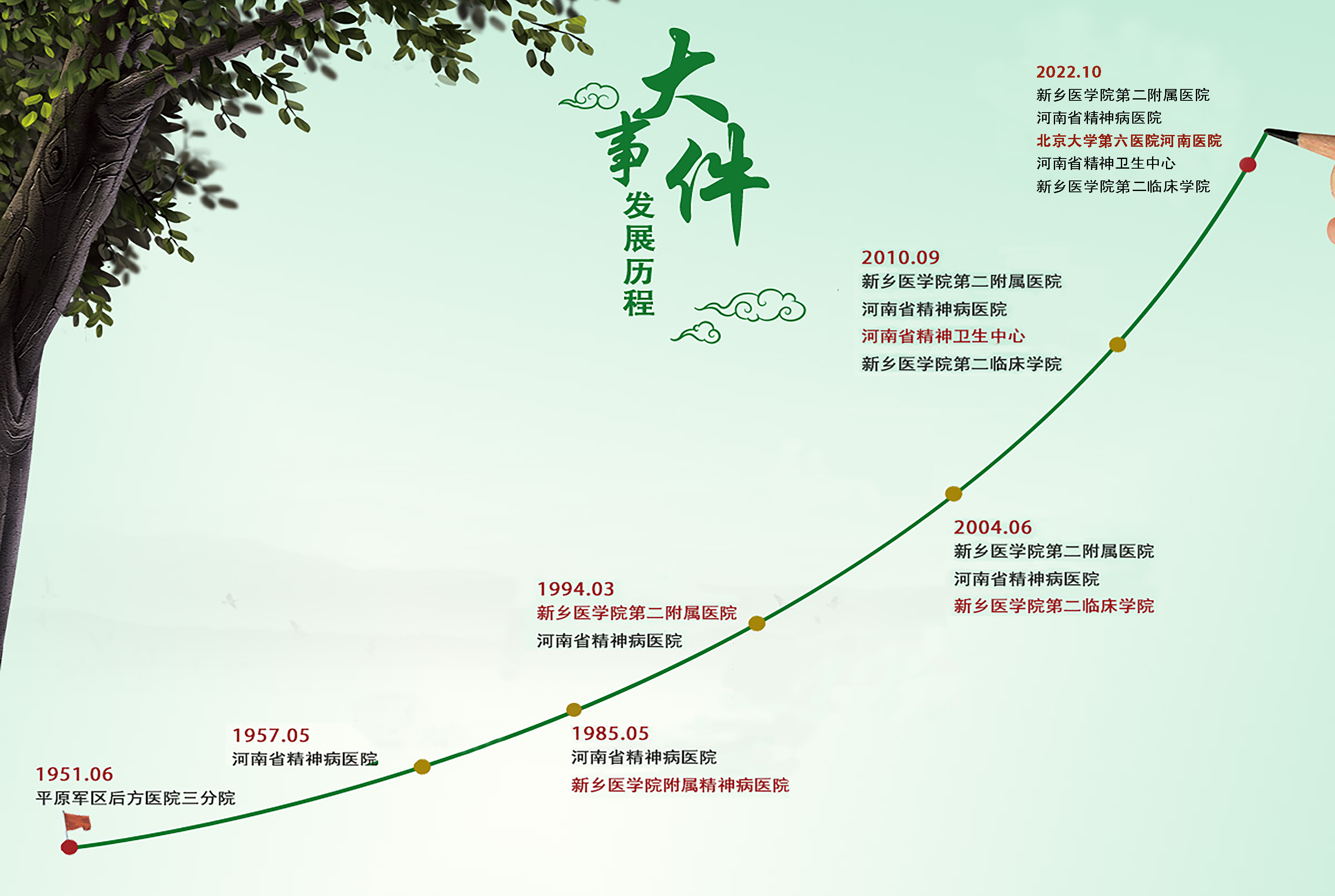 歷史沿革.jpg