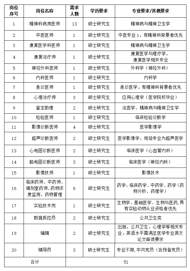 2024招聘公告（定稿）2024.02.19(3) 拷貝.jpg