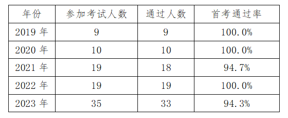 微信截圖_20240330134656.png